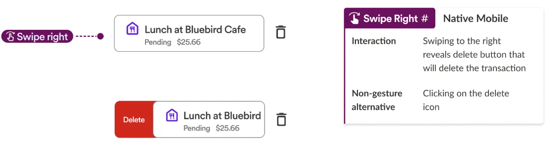 Gesture annotation chips such as Swipe and Long press, each with a non-gesture alternative